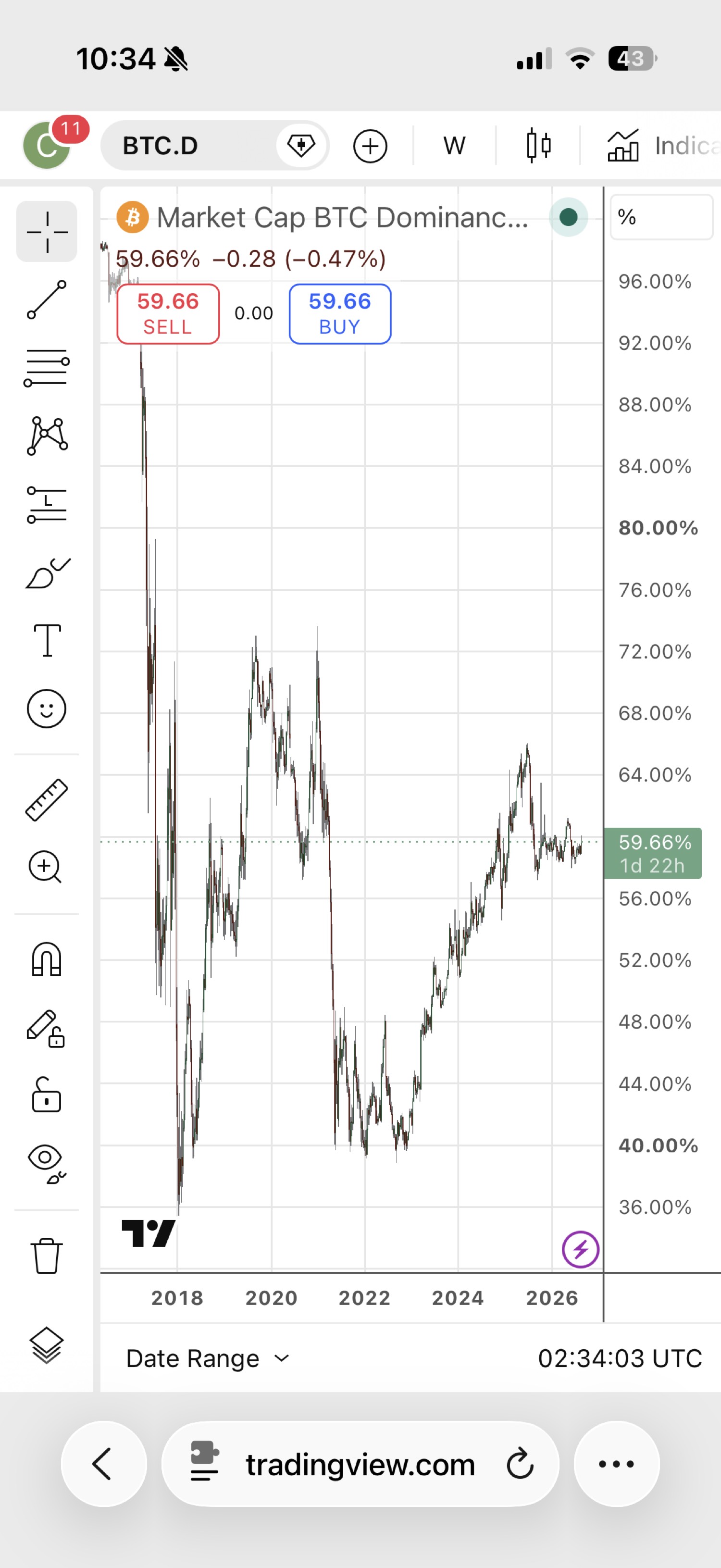 $Altszn